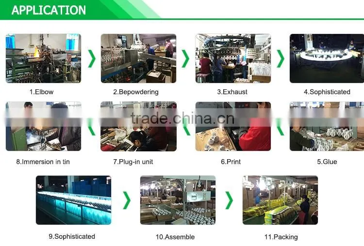 high quality led surface panel lighthigh quality