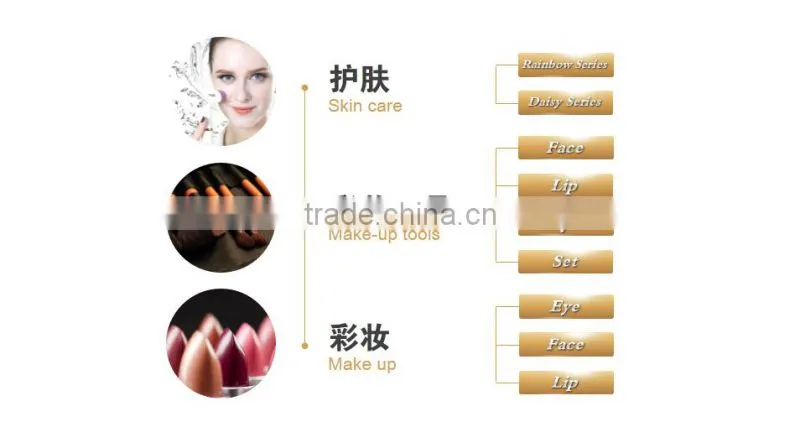 New Products China Cheap OEM Waterproof Rechargeable Electric Sonic Skin Cleansing System For Exfoliating And Massage