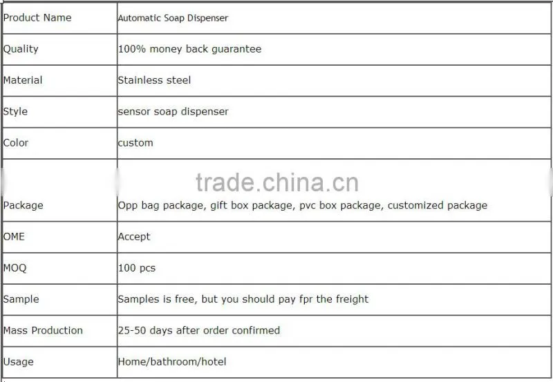 wholesale Competitive Price ABS Chrome waterproof Sensor Stainless Steel Automatic Soap Dispenser