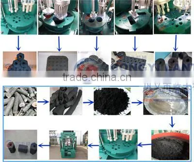 Factory Support Price Bagasse charcoal BBQ making machine