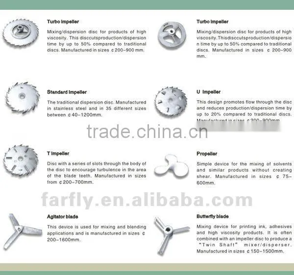 High Speed Hydraulic Lifting Ink Dispersing Machine