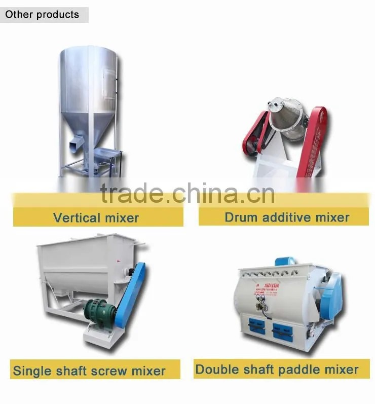 Solid liquid separator for chicken manure slurry