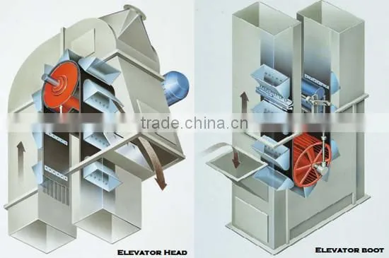 High Quality 200t/h Soybean Bucket Elevator Machine