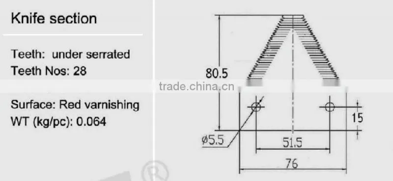 High quality serrated section DIN 80 for Agricultural machinery