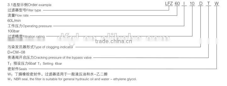 China Supplier LFZ60I10DTW Medium Pressure Line Filter For Tractor Parts