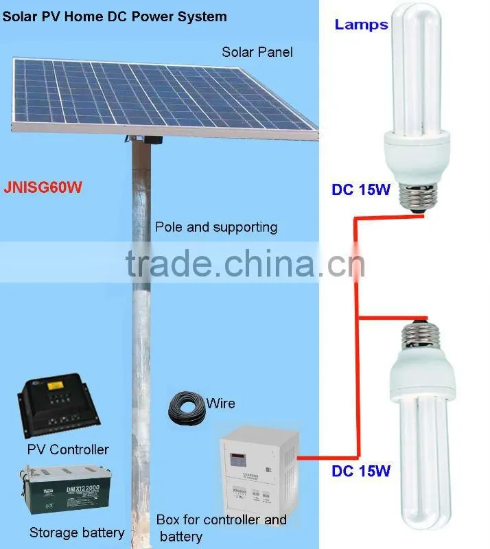 solar home system