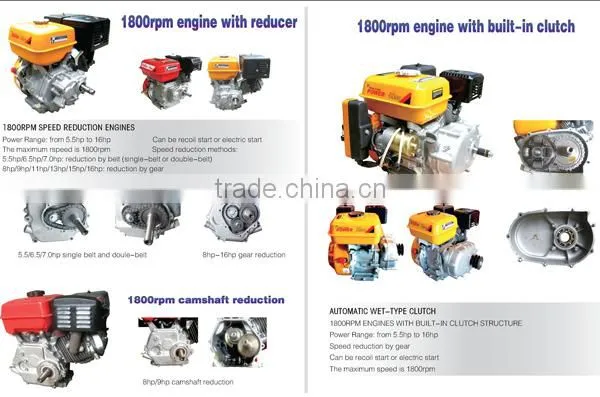 samll 168f 5.5hp gasoline fuel centrifugal clutch engine with clutch for sale