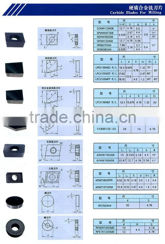 cnc turning tool inserts / cnc machine inserts / K10 tungsten carbide inserts