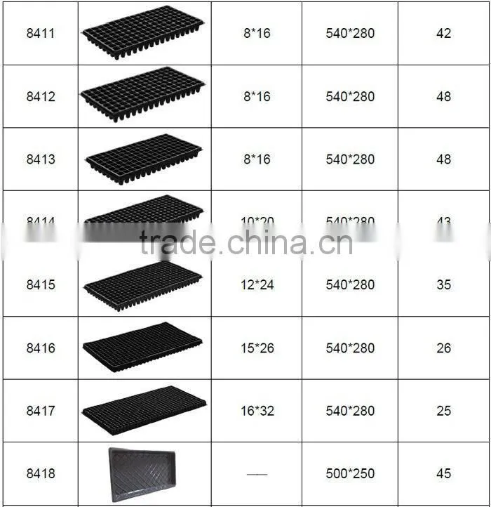 China supplier plant growing Tray Seed Germination Tray for greenhouse with good price