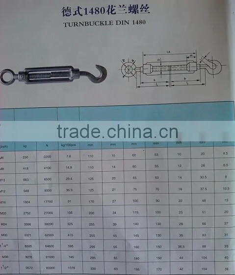 Din1480 Turnbuckle With Eye And Eye