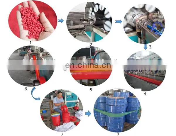 pvc lay flat hose 300mm water irrigation tubing pvc flexible water hose pipe