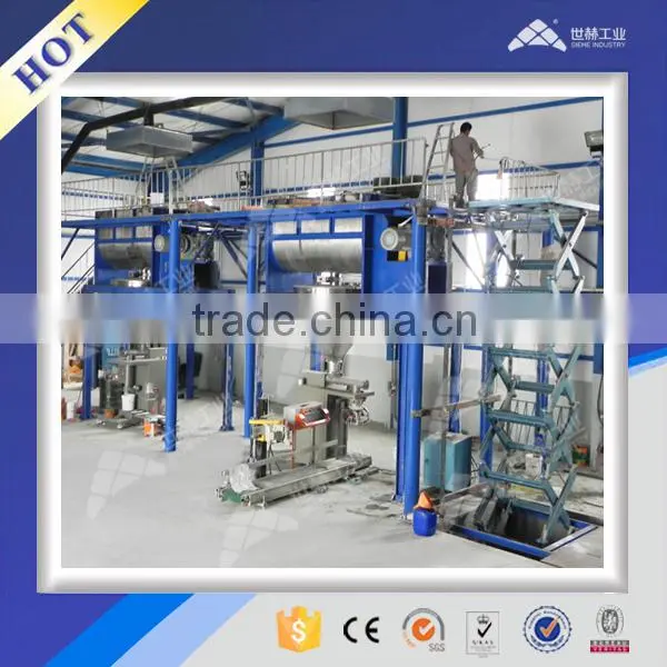 putty manufacturing mixing plant