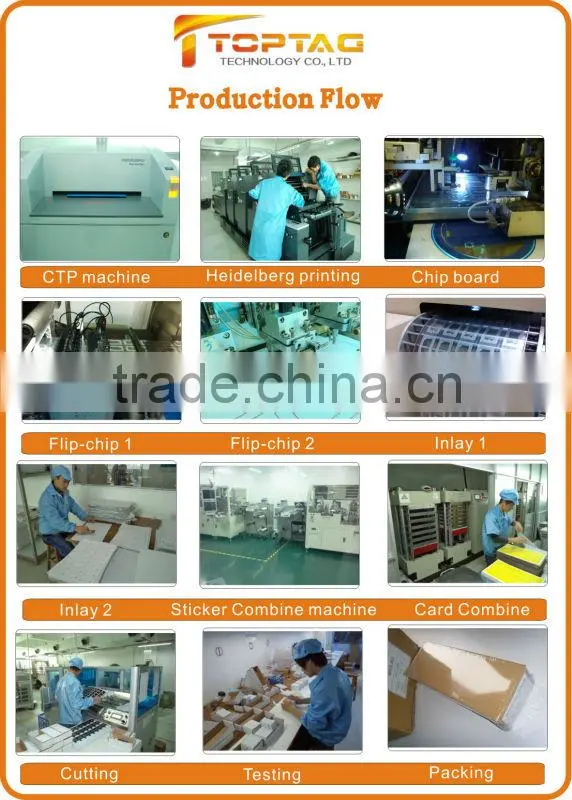 Wholesale price13.56Mhz personal ID card,RFID ID card with printing Logo,UID/serial number