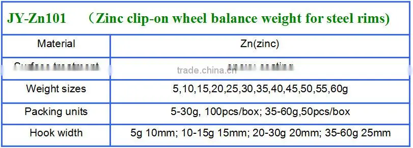 50g Zn zinc clip on wheel weight for steel rims