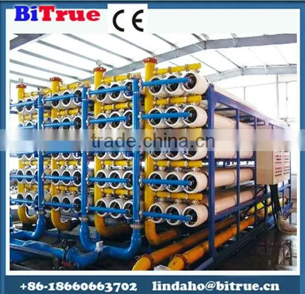 ro filters