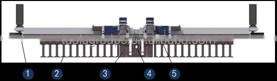 T&L Brand FBE Series Auto Panel bender machine CNC Bending Center