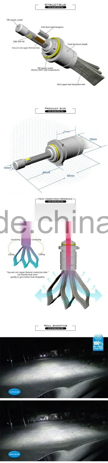 china supplier 40W 4800lm high quality all in one led headlight