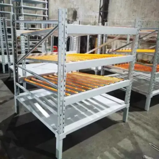 The Mechanics of Flow Shelving.png