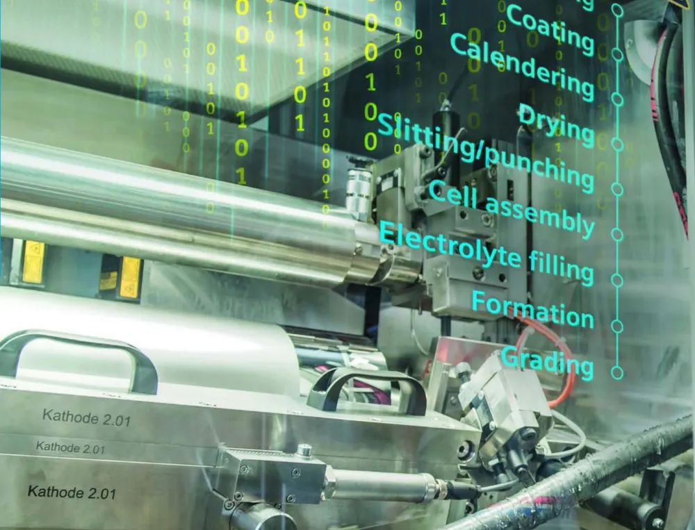 IIOT-14