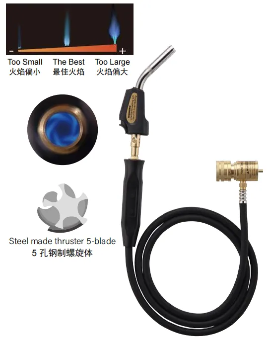 wh-ss-hose-torch.jpg