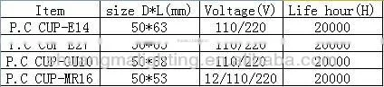 High Luminous Efficacy,High power LED Lamp-48leds P.C E27