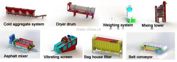 China Supplier Hot SAP Series Asphalt Mixing Plant 40-320TPH