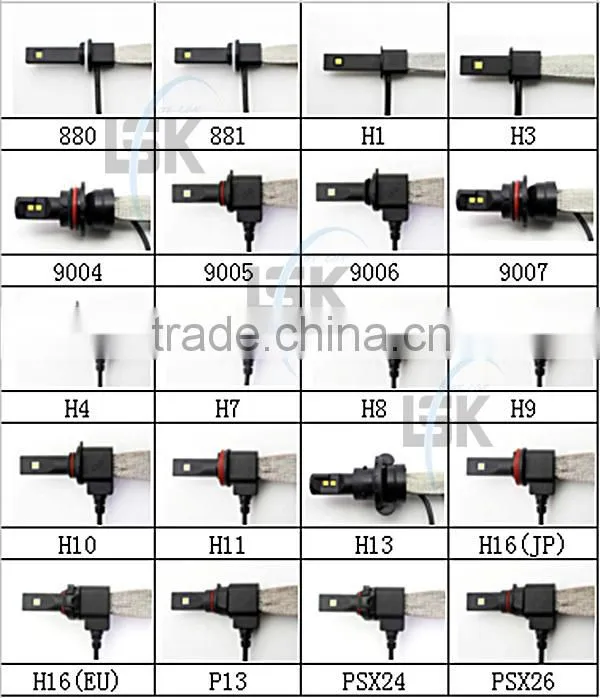 Newest High Power 2500lm Universal Car h8 led auto light DC 12v factory wholesales
