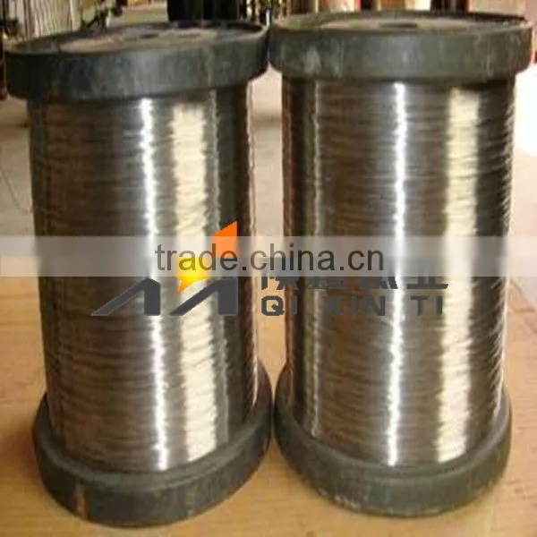 Pure nickel wire for sale