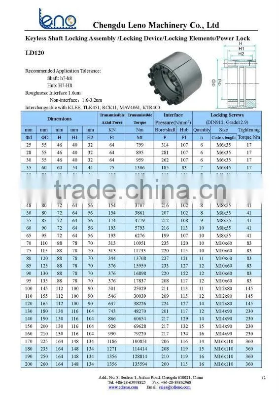 B-LOC B112 Mechanical Locking Elements
