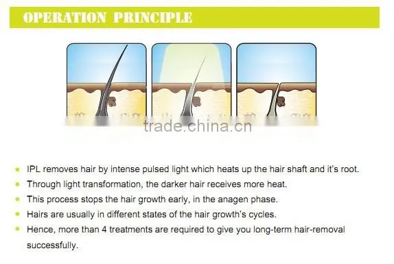 innovative products for import hair loss treatment lumenis ipl quantum For hair removal