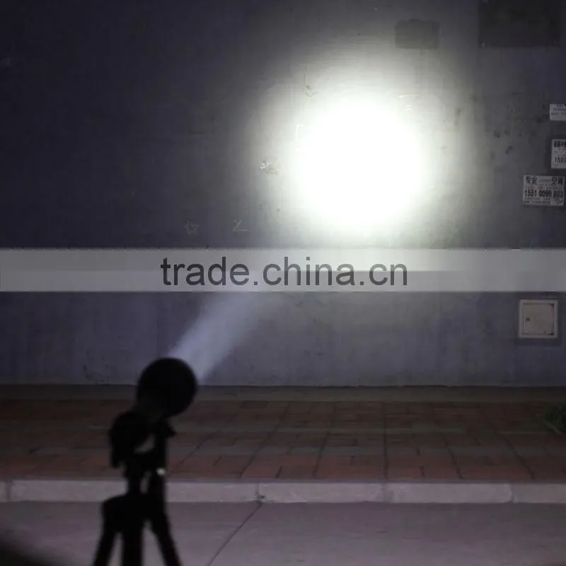Shenzhen SupFire X6 waterproof recessed lights with CE