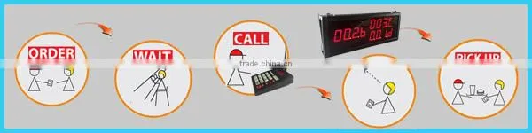 Kitchen Call Waiter System CE passed 433mhz restaurant call system digital electronic restaurant wireless sound system