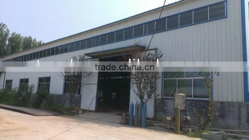functions of 3-IN-1 Combined Shear,Press Brake & Slip Roll Machine
