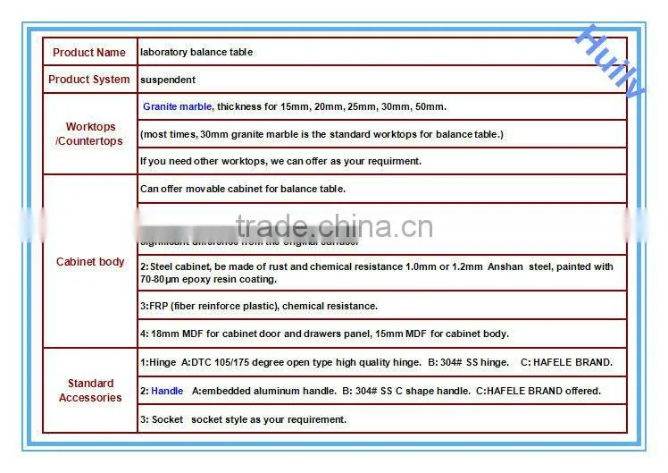 China lab marble table balance supplier