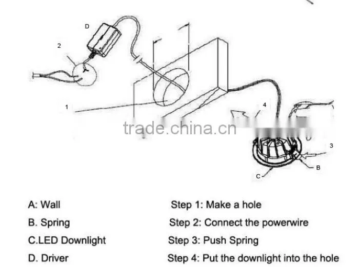 Multifunctional led drop ceiling light panels for wholesales