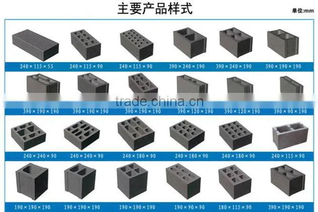 Power saved simple and easy to control Automatic AAC Block Making Machine