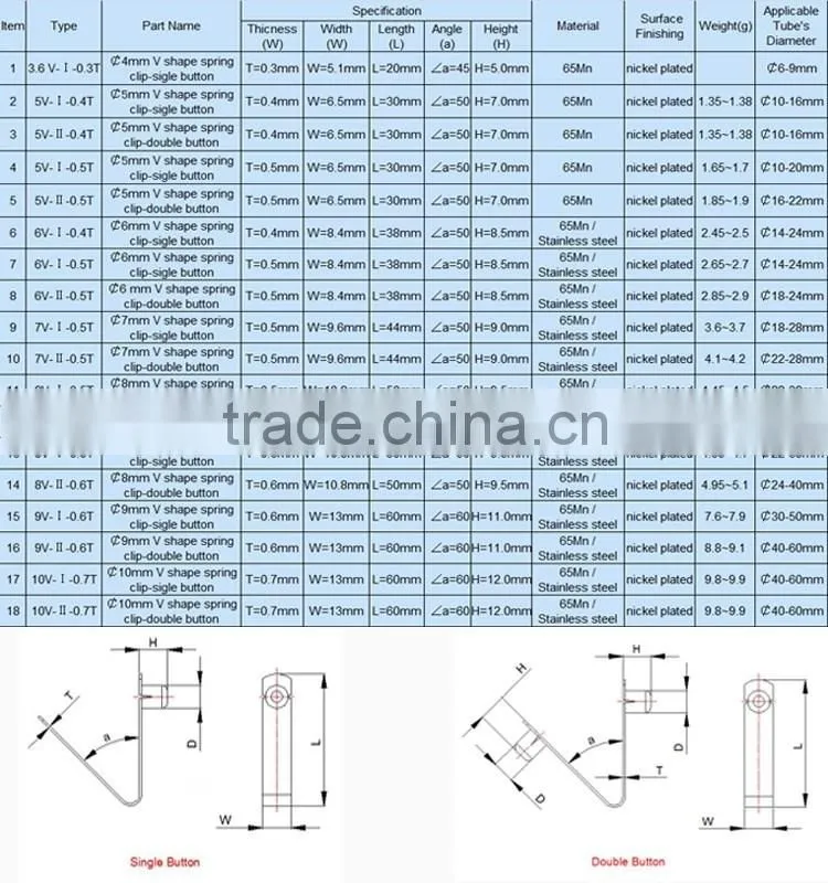 Progressive stamping metal spring clip flat spring steel u clips