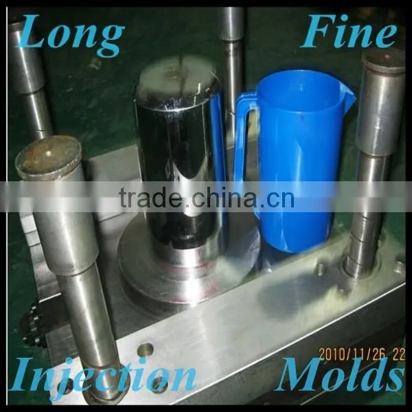 2015 China Mainland Plastic Injection Molding Company