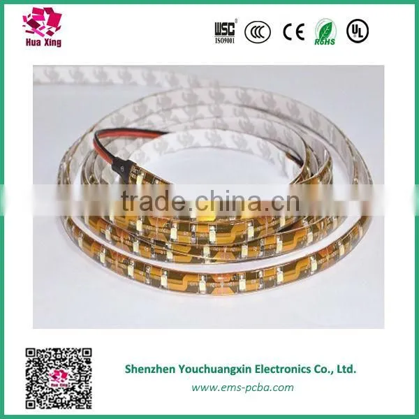 customer rgb led strip in china