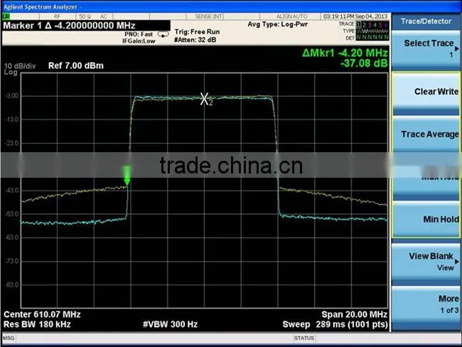 Digital Headend DVB-T2 Modulator T2MI Input