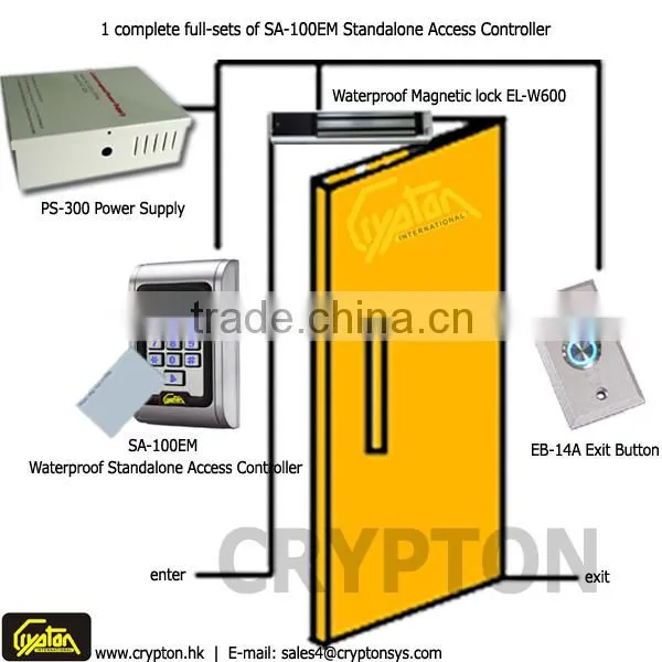 hidden door magnetic lock