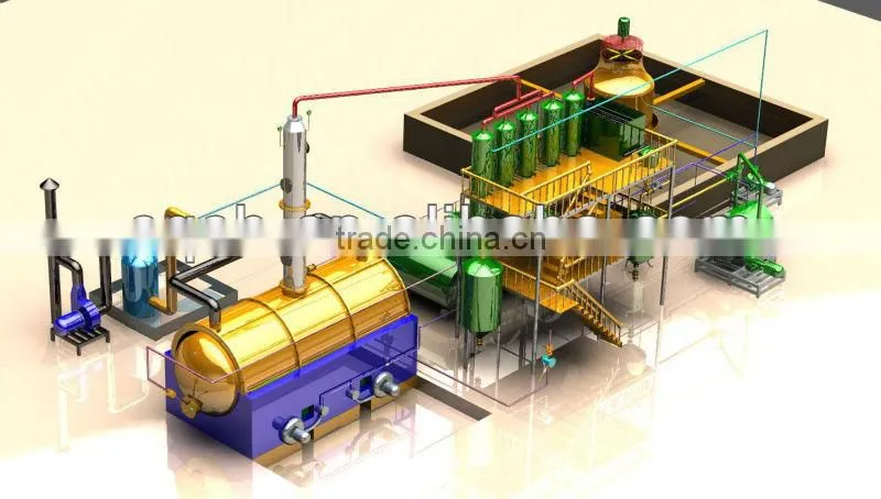 Great Brand Vacuum Oil distillation Machine by Shangqiu Sihai