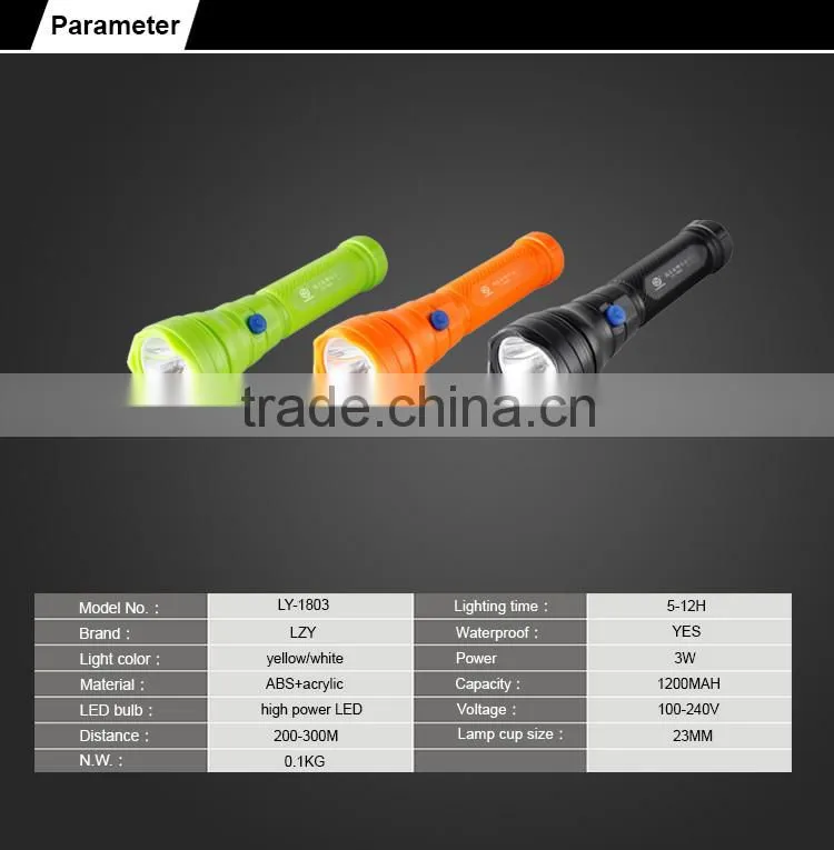 Promotional gift rechargeable ABS led flashlight with high bright led bulb