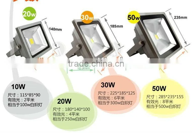 70W LED projector lamp / outdoor 70W LED floodlight SAA CE RoHS floodlight 1000w led replacement