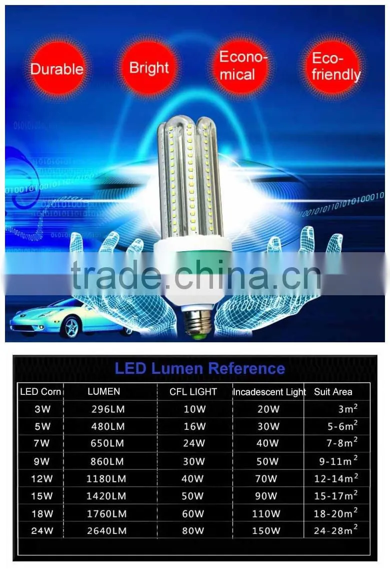 9W 12W Reflector energy saver light bulbs