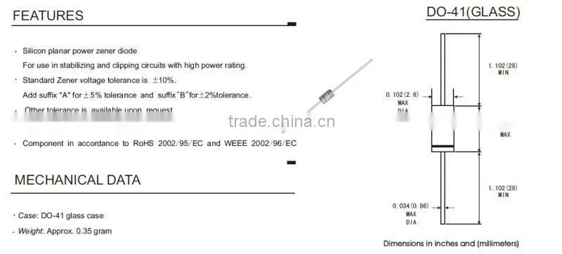 1N4727 thru 1N4764 DO-41 Glass package ACTIVE COMPONENTS ZENER DIODE
