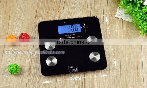 Body Fat Percentage Scales