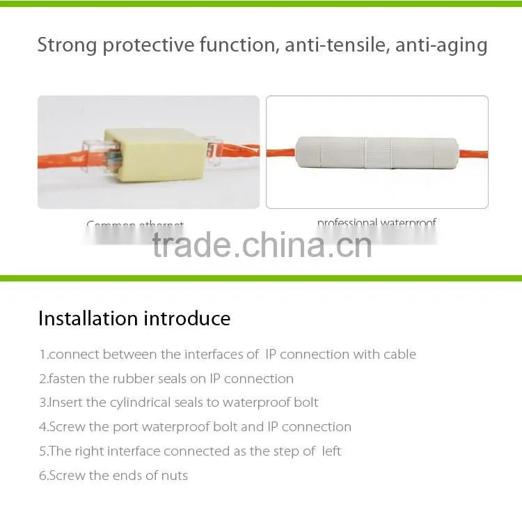 Outdoor sma cat 7 rj45 connector protective jacket types of ROHS certifiacted