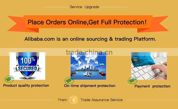 How to place order Via Trade Assurance?