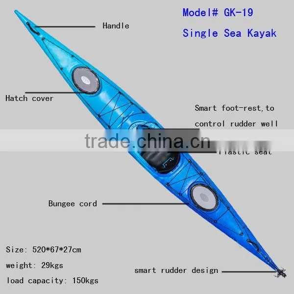 Sea Kayak cheap price for sale from Gold Kayak